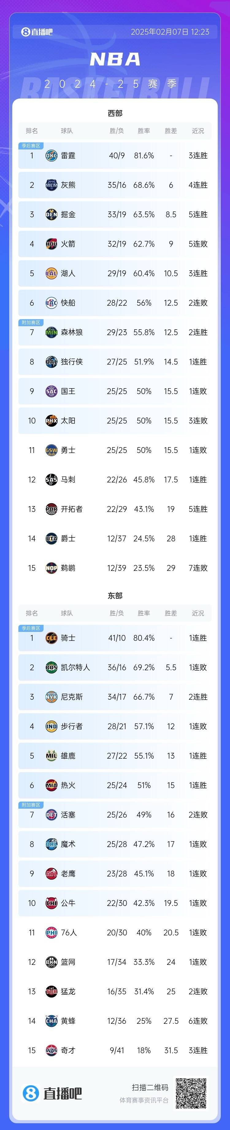 /lqnews/