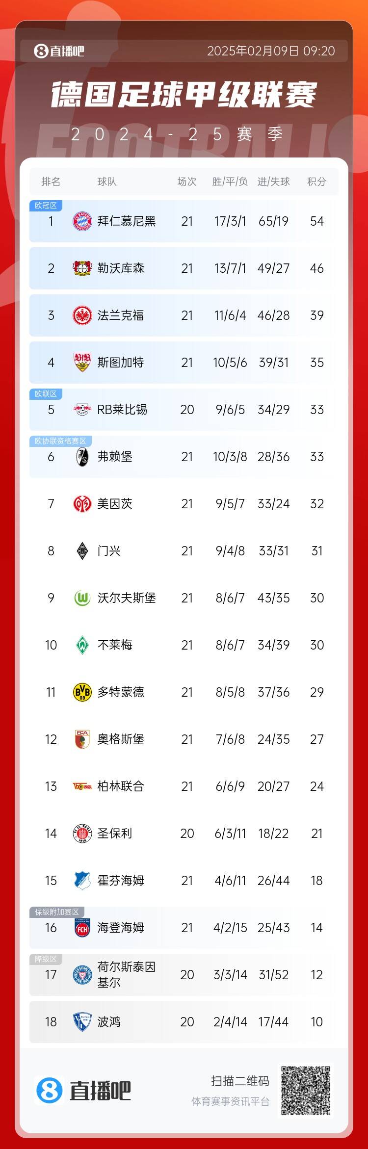 /zqnews/