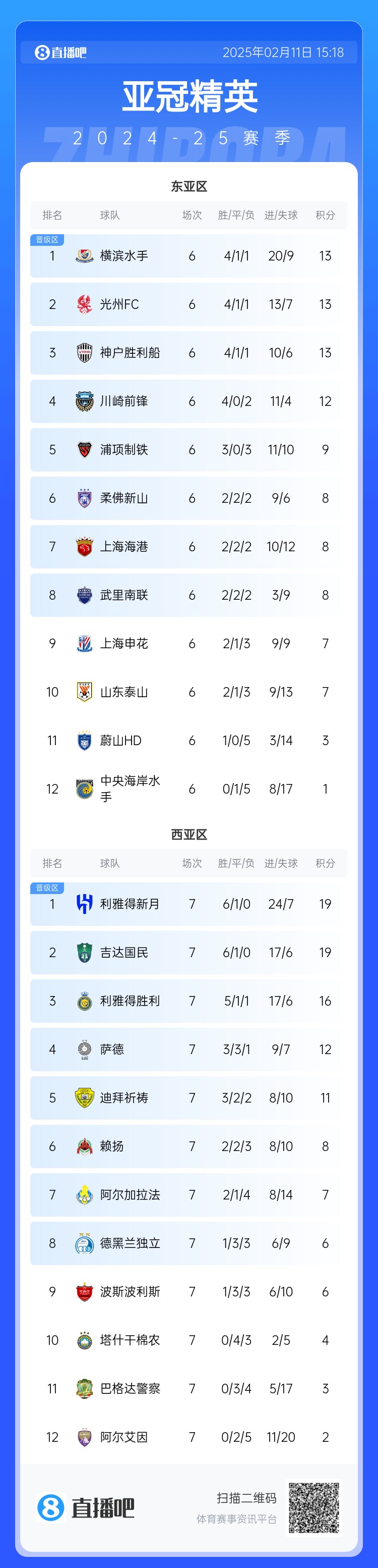 /zqnews/