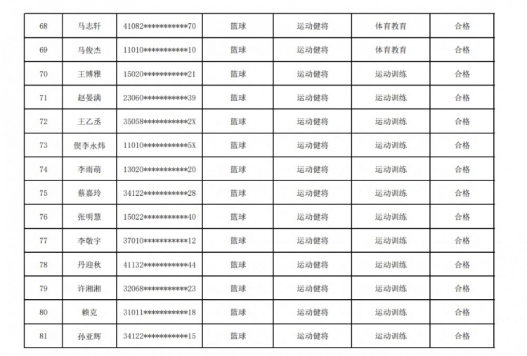 /lqnews/