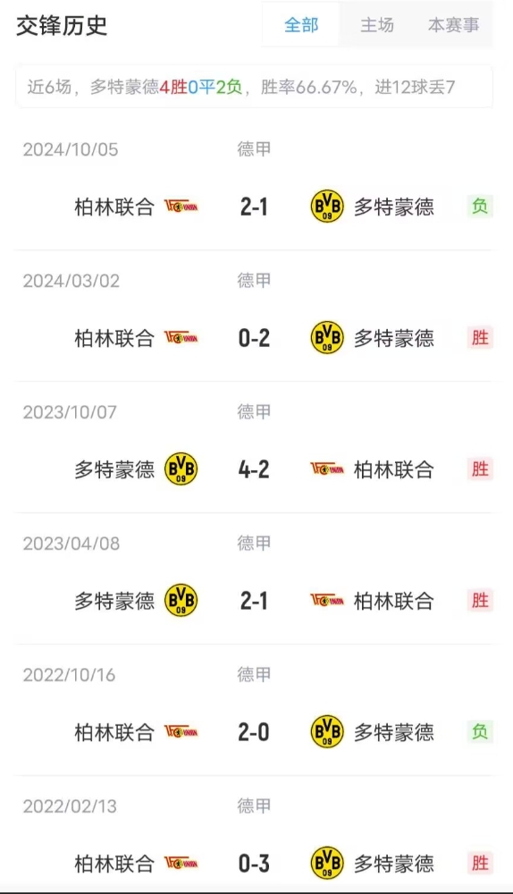 /zqnews/