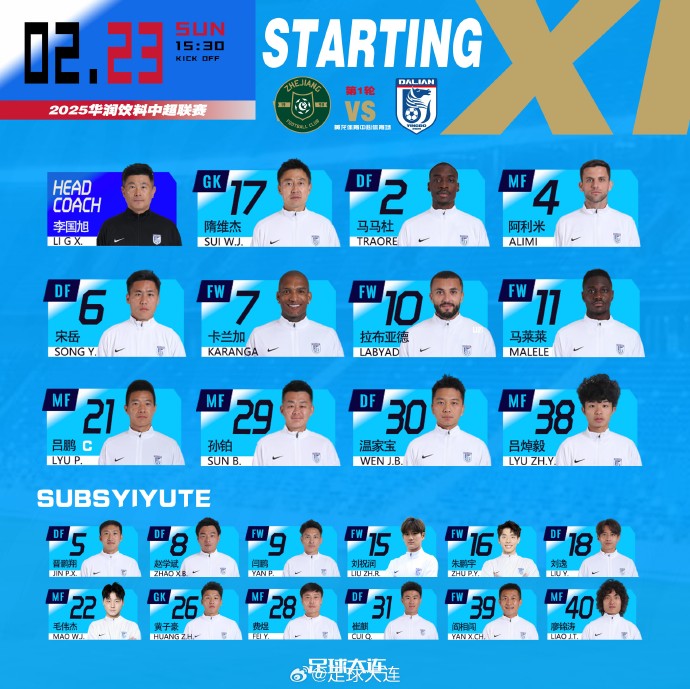 41岁零323天!隋维杰超越郑智,成为中国顶级联赛最年长出场球员