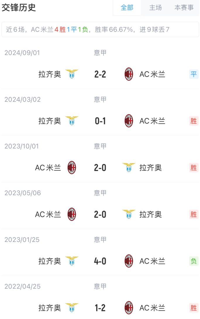 /zqnews/