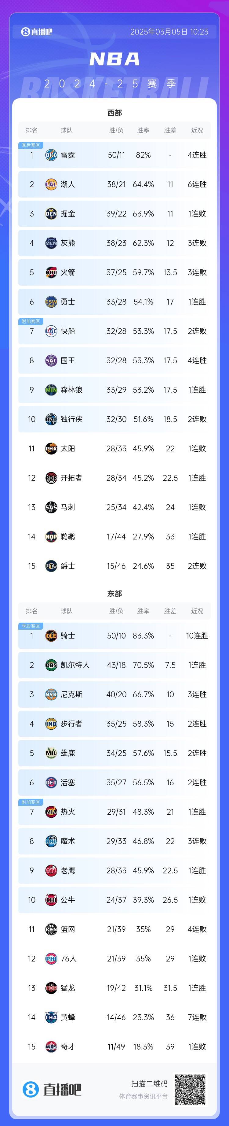 /lqnews/