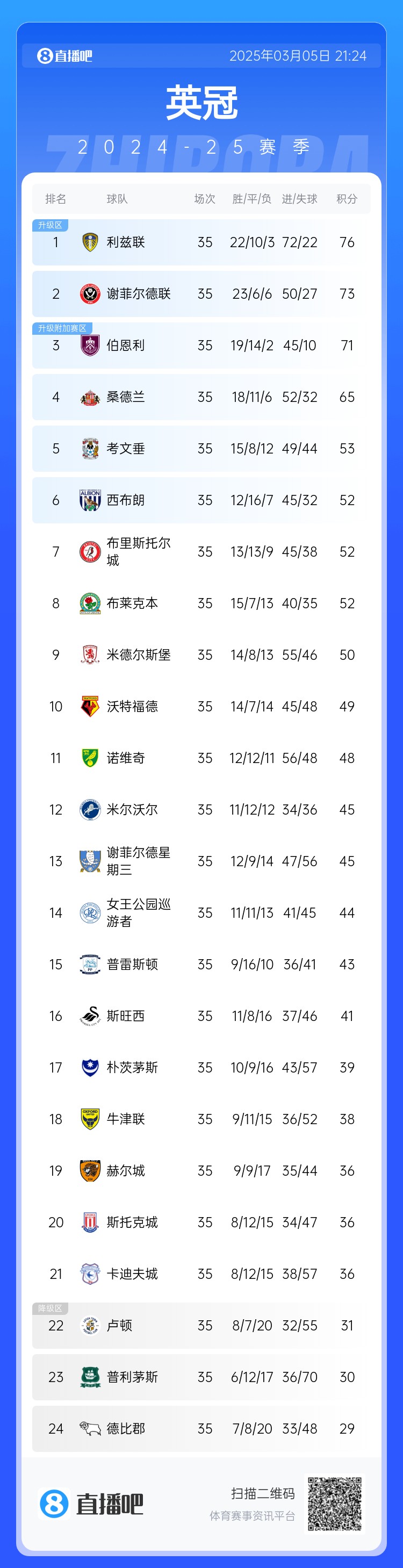 /zqnews/